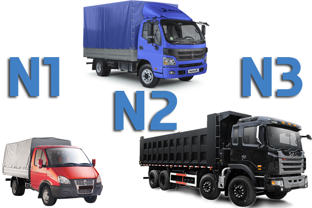 Грузовой автомобиль категории n1. Грузовых автомобилей категорий n2 и n3. Грузовые категории n2 n3. Грузовые автомобили n1 n2 n3. Категории грузовых транспортных средств.
